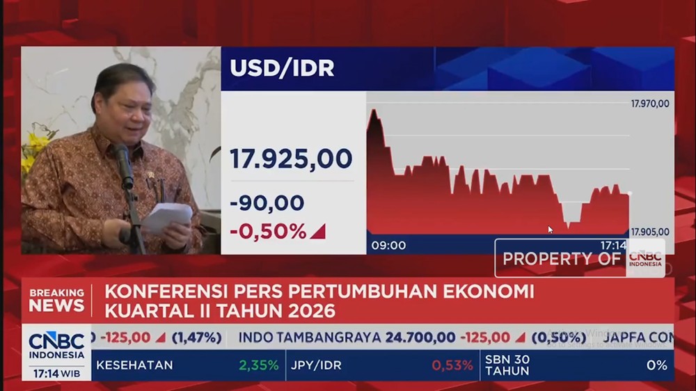 Indonesia Puncaki Ekonomi ASEAN Siapa Pesaingnya