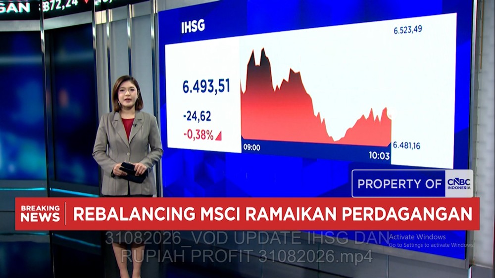 Pasar RI Bergejolak Sentimen Apa Mengintai