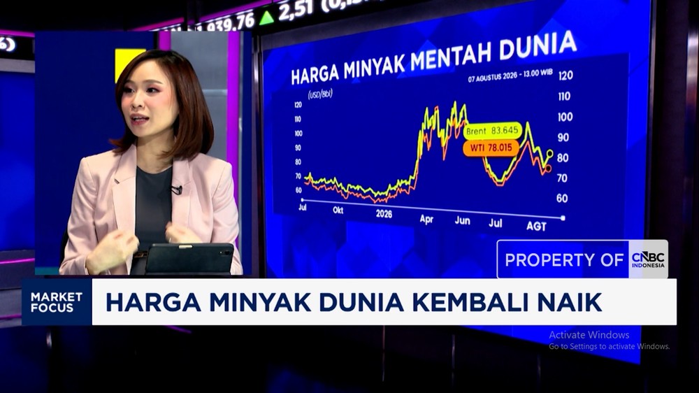 Rupiah Perkasa di Tengah Tudingan Panas
