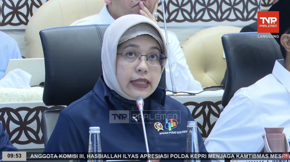 Literasi Keuangan Syariah Nasional Turun BPS Beri Penjelasan