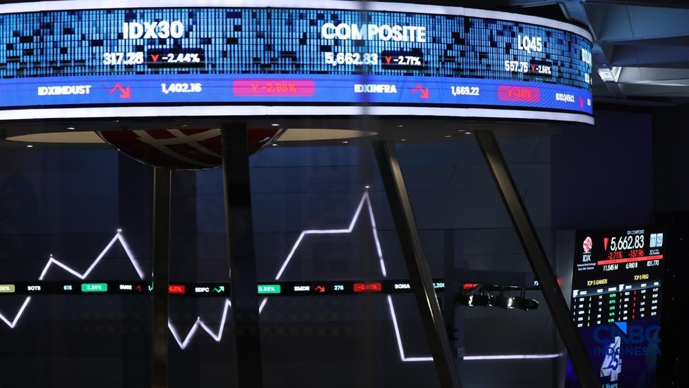 Harga Saham Terjun Bebas CBDK Ambil Langkah Berani