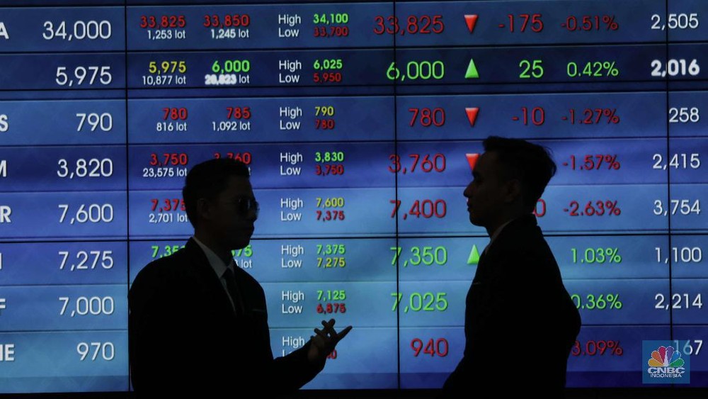 Misteri Saham yang Diburu Saat Asing Kabur