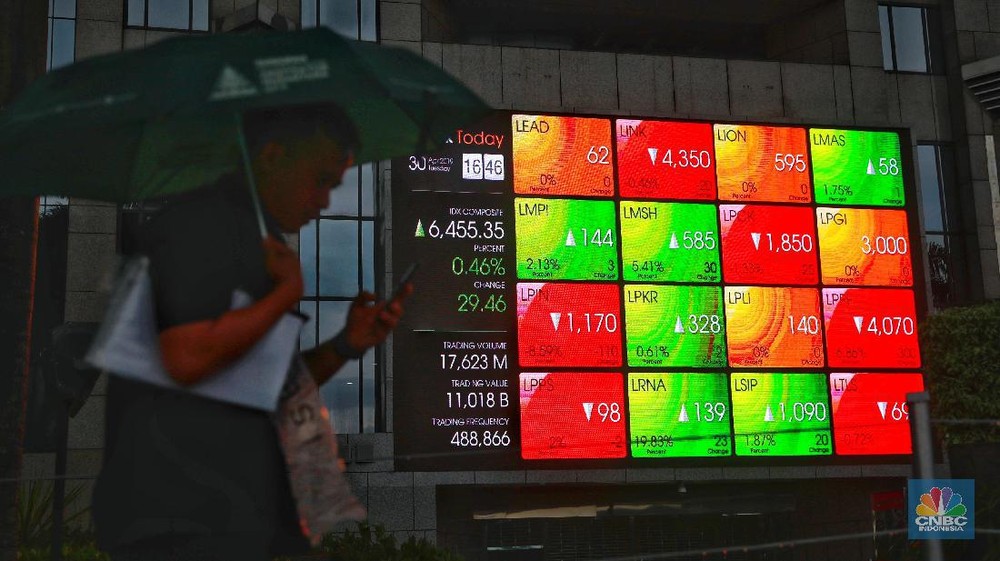 Pasar Saham Merah Delu Akibat Aturan Baru