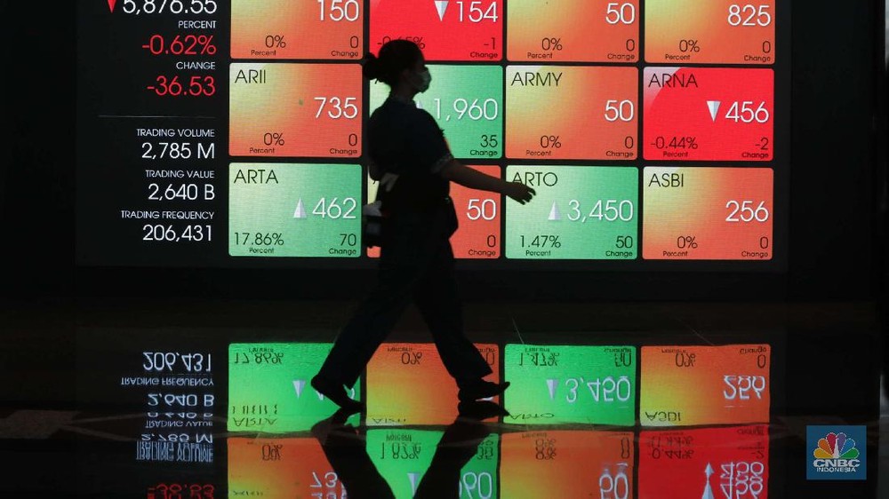IHSG Merosot Tajam Saham Bank Jadi Beban
