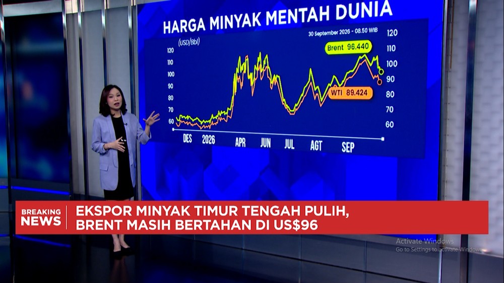 Pasar Komoditas Memanas IHSG Ikut Menguat
