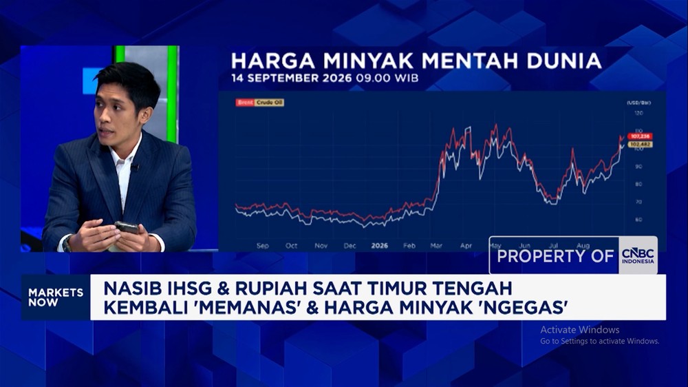 Gejolak Global Hantam Bursa Jakarta