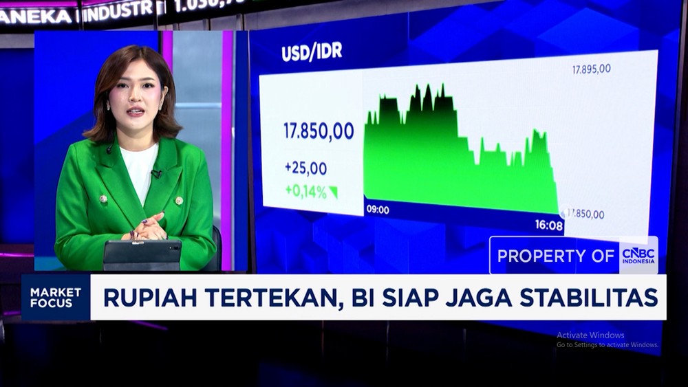 Rupiah Terjun Bebas IHSG Ikut Anjlok