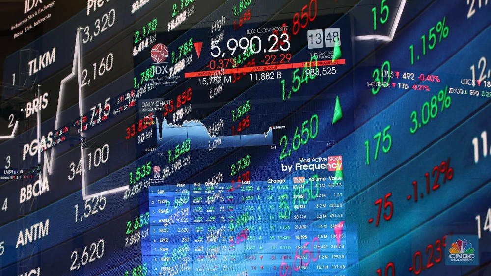 Strategi Cerdas Investor Asing Saat IHSG Merah