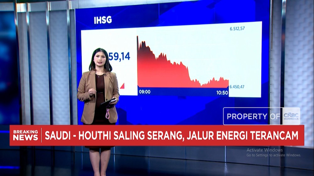 Sinyal Bahaya Rupiah Anjlok Drastis