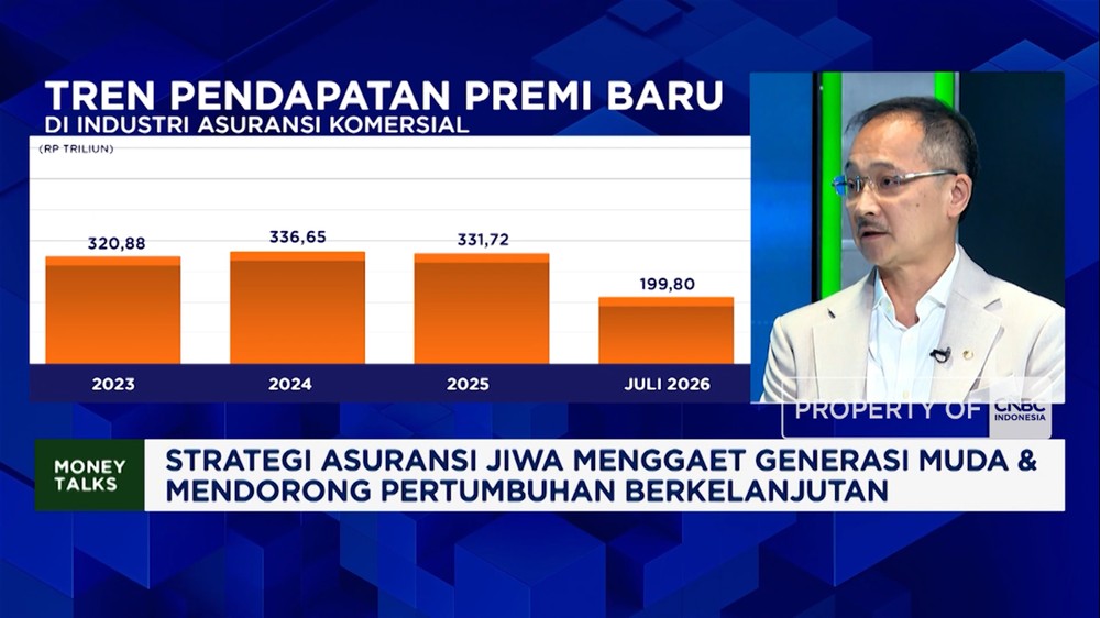 Strategi Baru Asuransi Sasar Mahasiswa