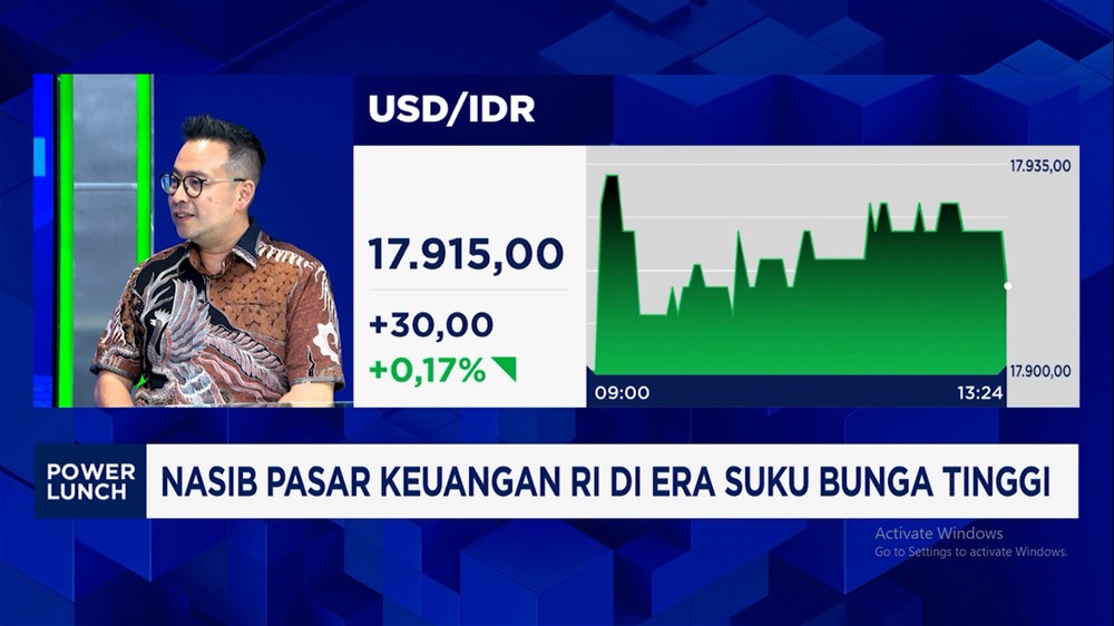 Rupiah Tertekan Menuju 18 Ribu