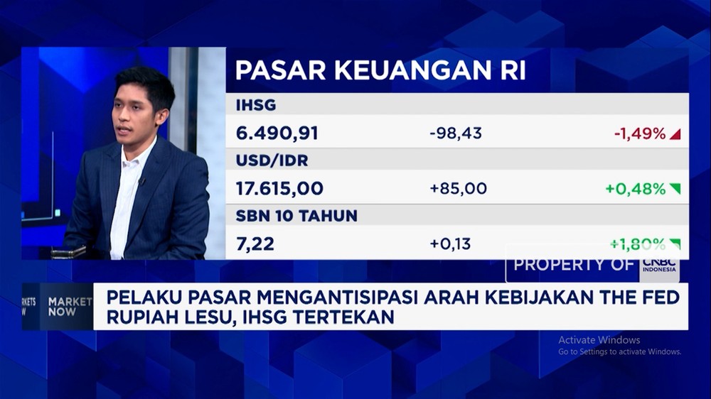Perang Timur Tengah Guncang Pasar RI Rupiah Anjlok IHSG Terjun