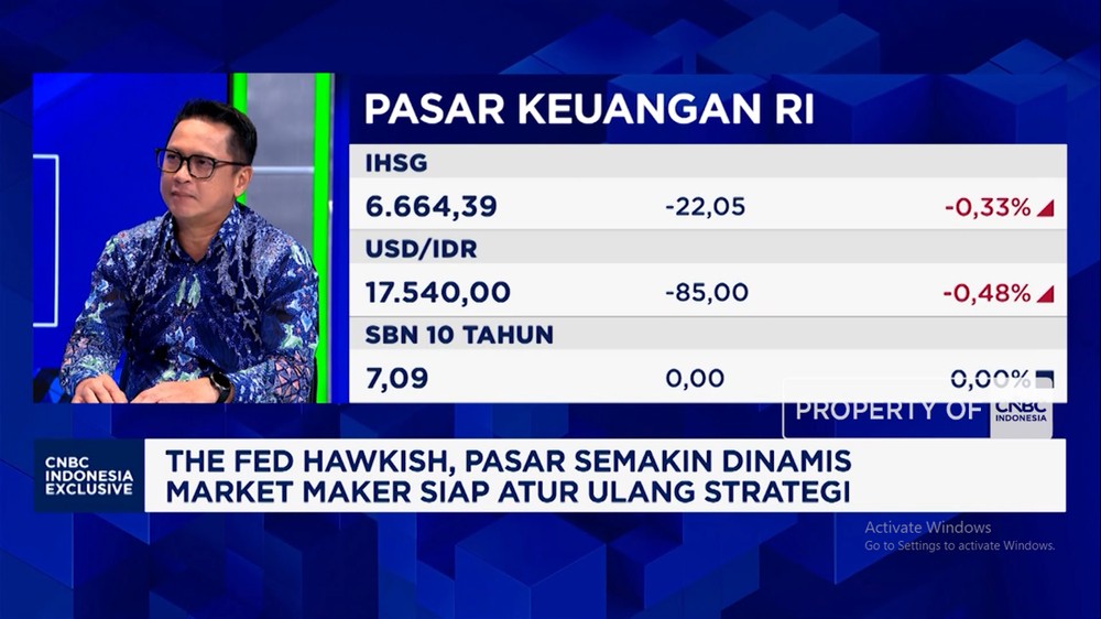 Terobosan Investasi Emas Bikin Pasar Bergetar