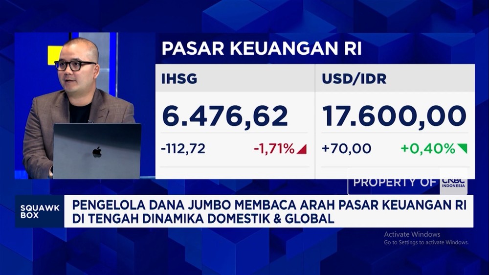 Suku Bunga The Fed Menggila Apa Kabar Rupiah