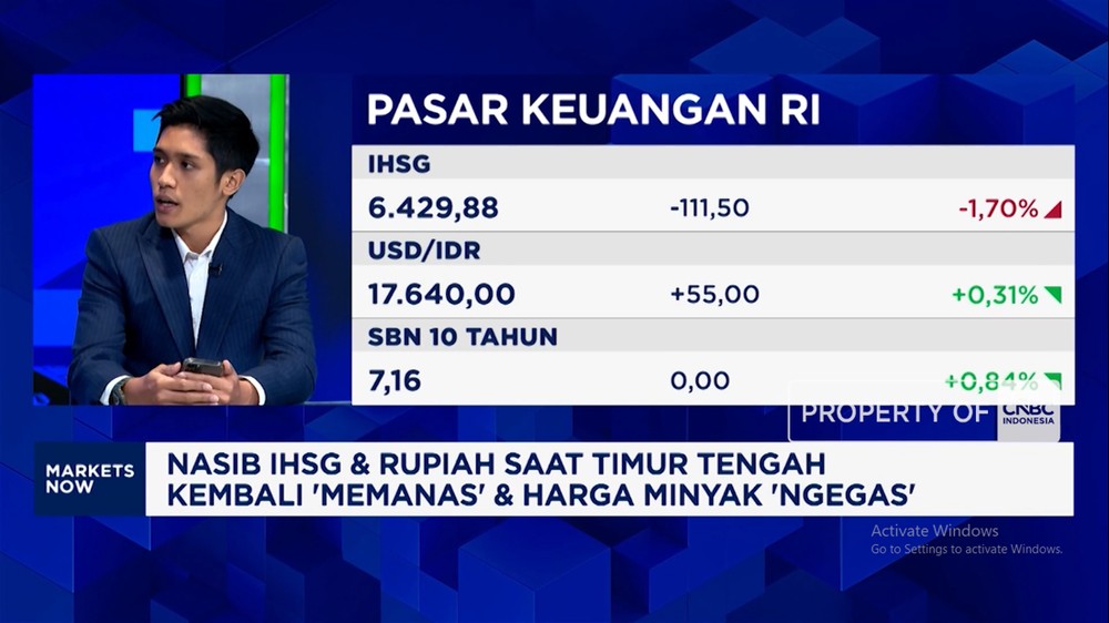 IHSG Anjlok Rupiah Melemah Ini Biang Keroknya