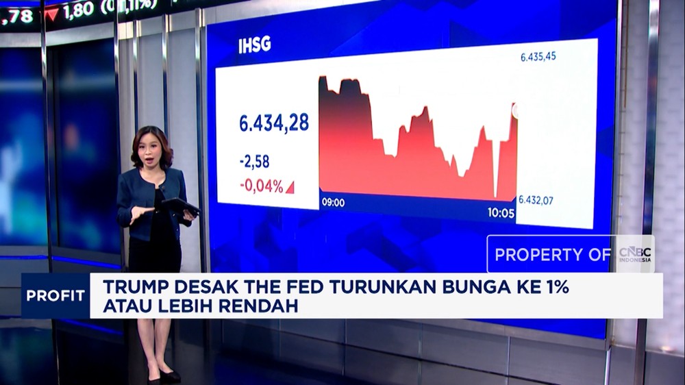 Dolar AS Menggila Pasar Indonesia Oleng