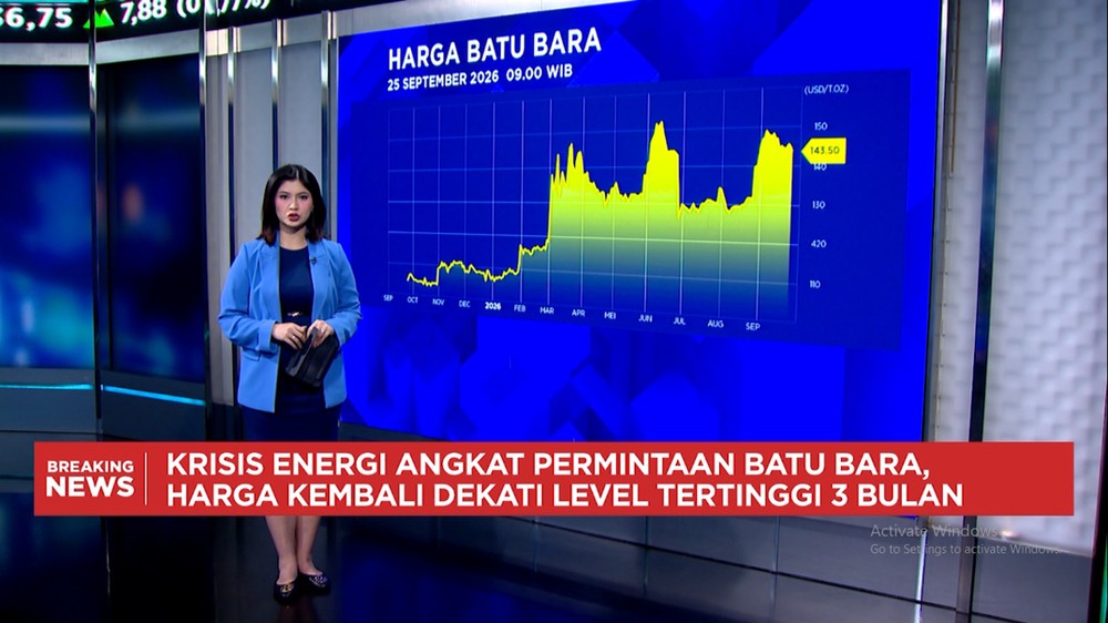 Ketegangan Timur Tengah Picu Harga Energi Melonjak