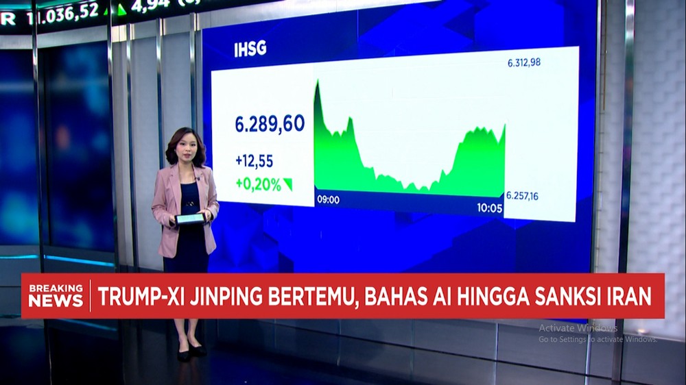 Pasar Saham dan Rupiah Kembali Menghijau