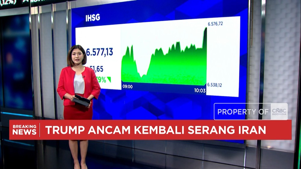 Ancaman Trump dan Rupiah Terkapar