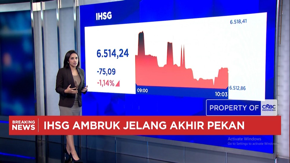 Pasar RI Bergejolak Hebat Ini Penyebabnya