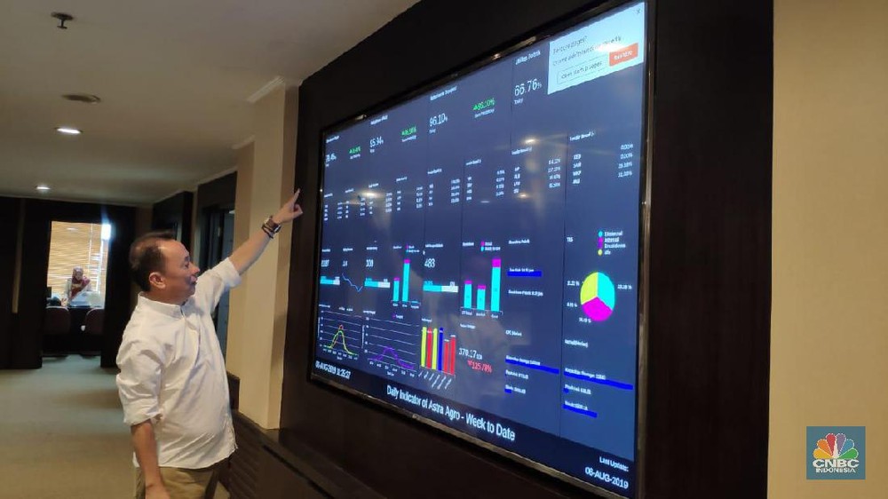Strategi Jitu AALI Dongkrak Nilai Saham