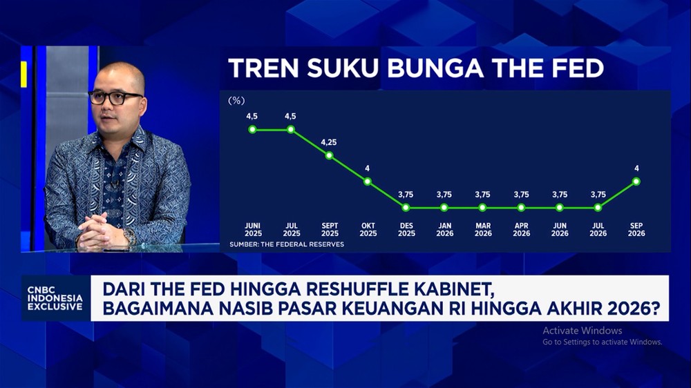 Sektor Saham Paling Cuan Saat Ini
