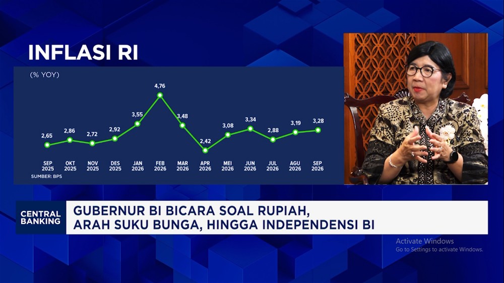 Strategi BI Hadapi Gejolak Global