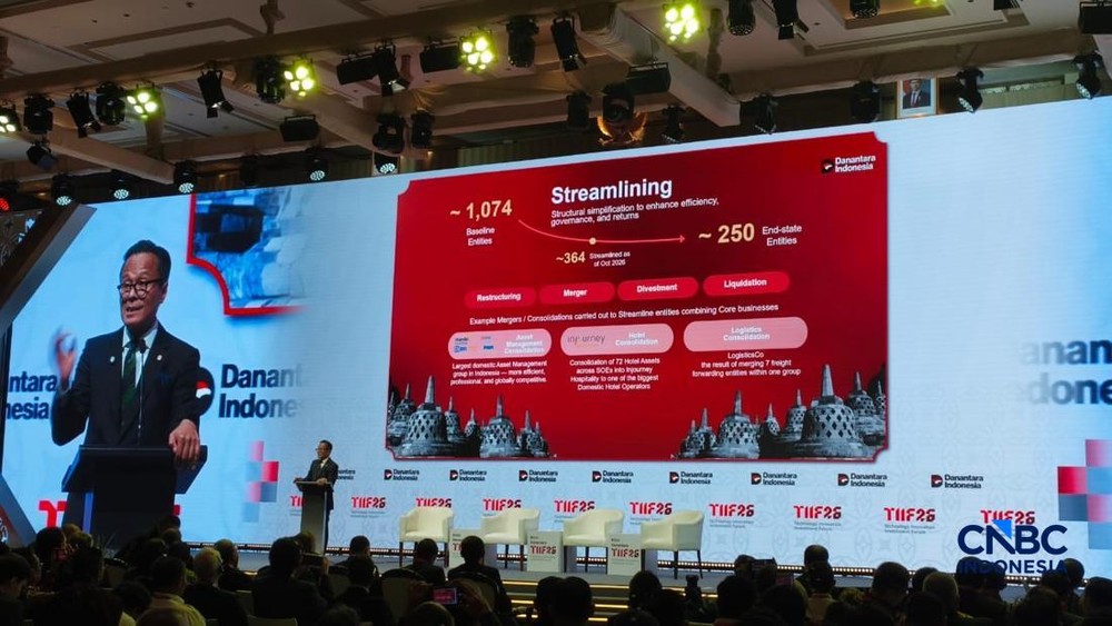 Strategi Danantara Suntik Rp200 Triliun Tahun Depan