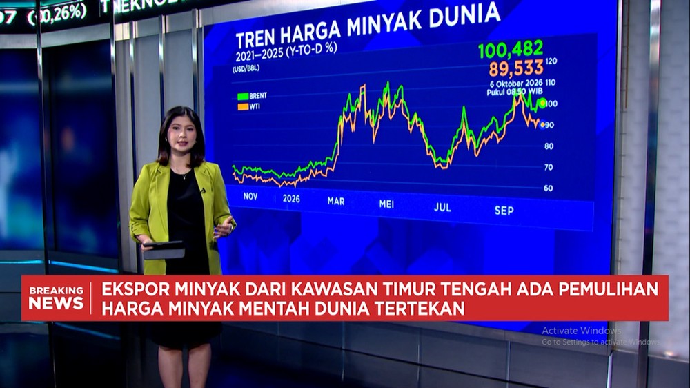 Harga Batu Bara Meroket Tajam