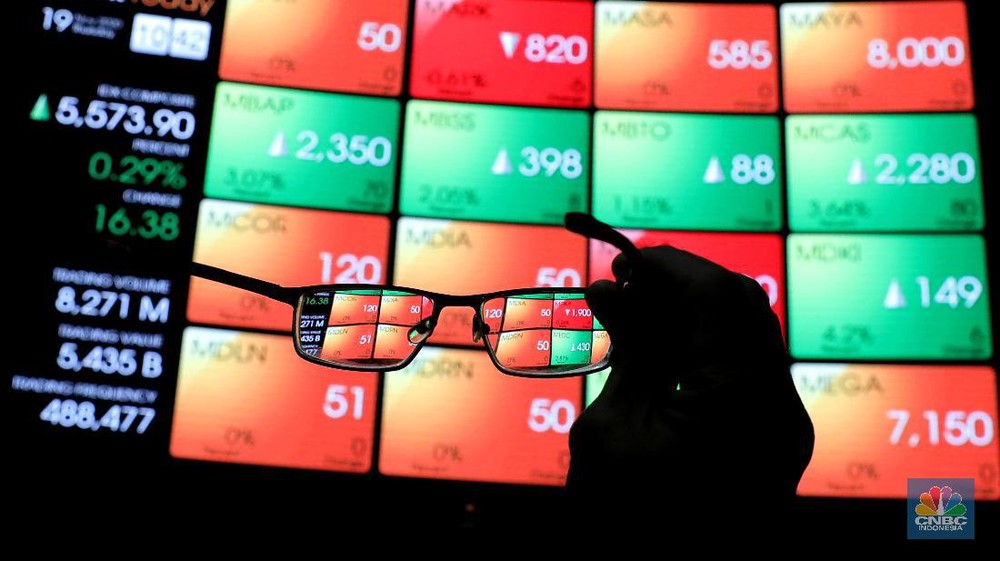 IHSG Goyang Tipis di Tengah Gejolak Global