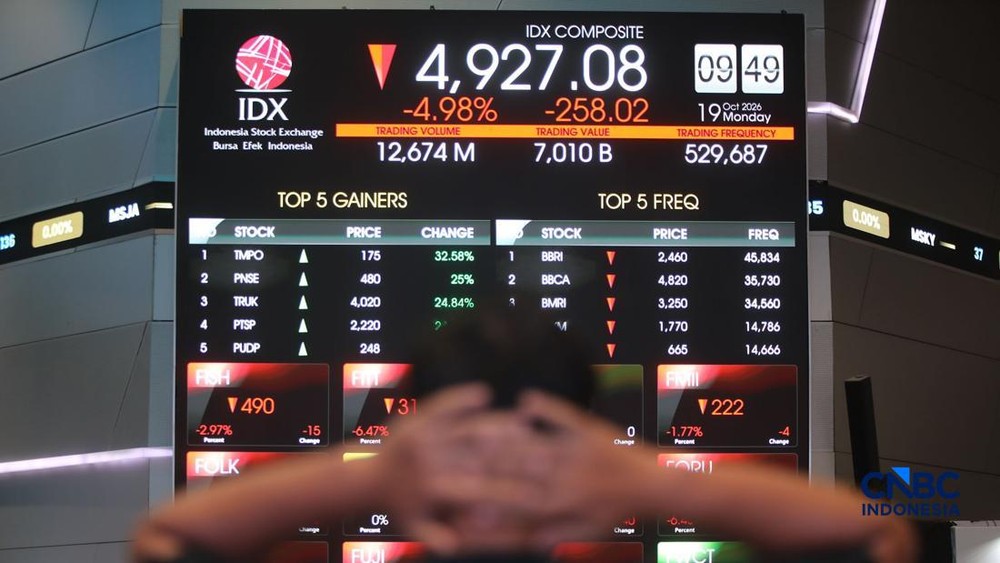 Pasar Saham Indonesia Terjun Bebas Sore Ini