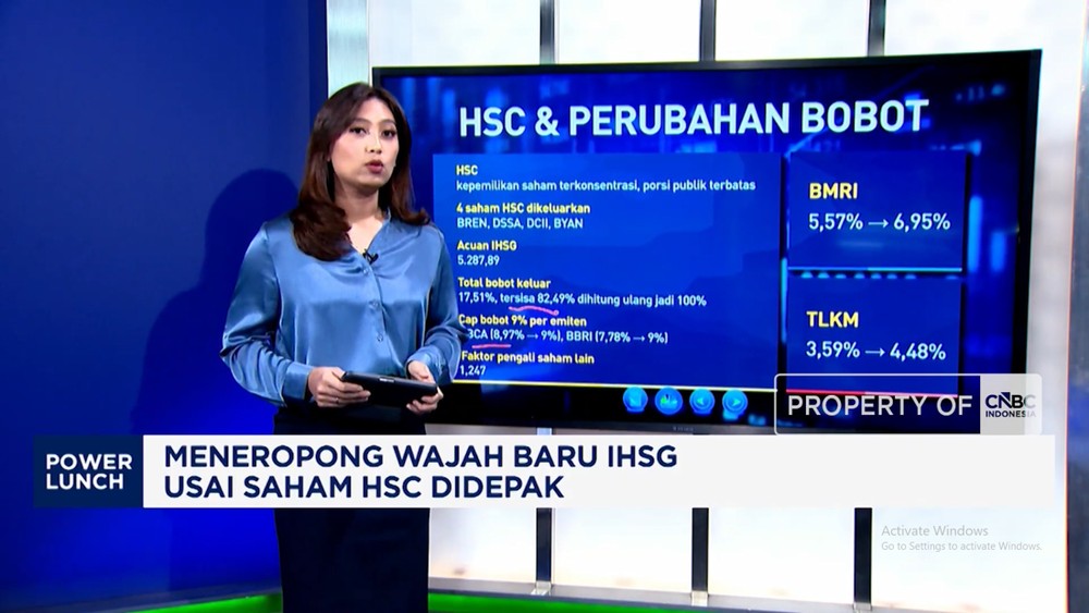 Strategi Baru BEI Ubah Wajah IHSG