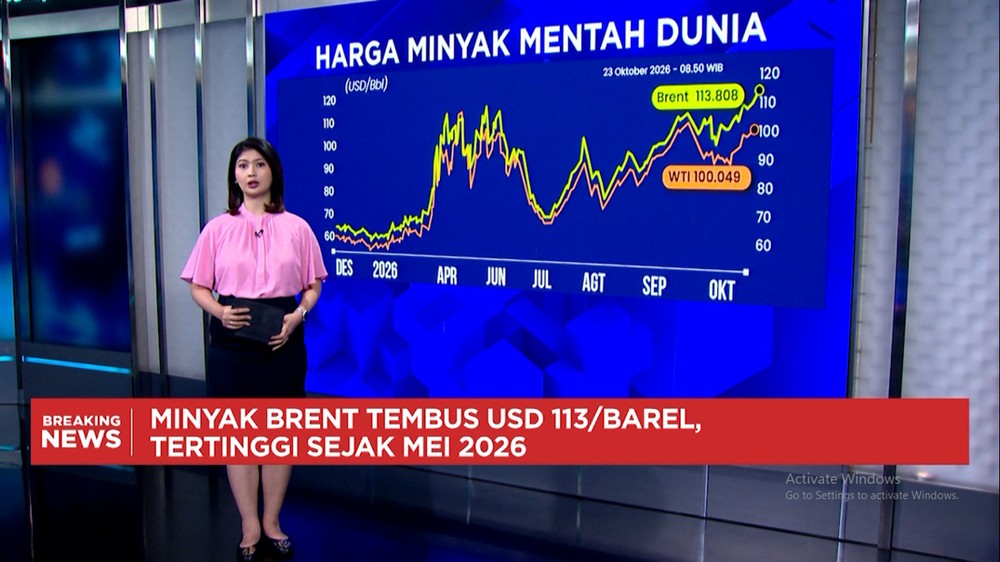 Ketegangan Timur Tengah Picu Harga Minyak Meroket