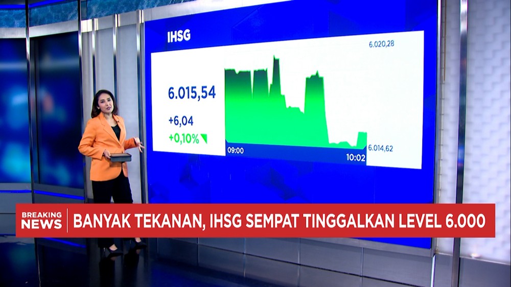 Dinamika Kabinet Picu Gejolak Pasar Keuangan