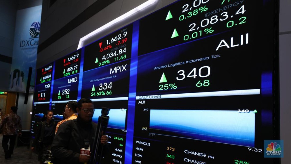 Daftar Saham Pembagi Dividen Paling Menggiurkan