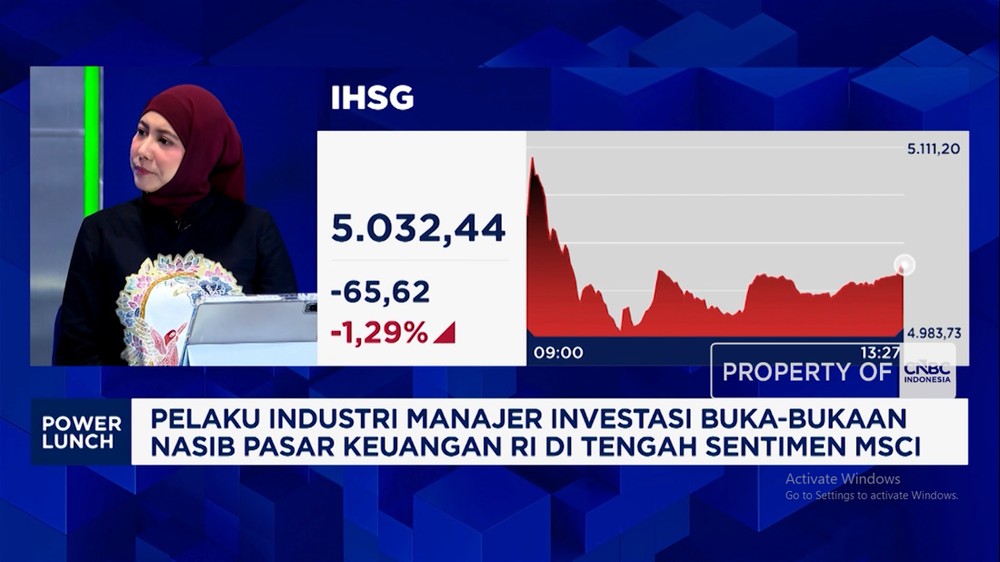 Strategi MI Hadapi Tekanan Pasar