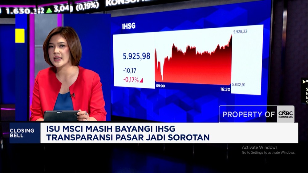 Ketegangan Timur Tengah Picu Gejolak Pasar