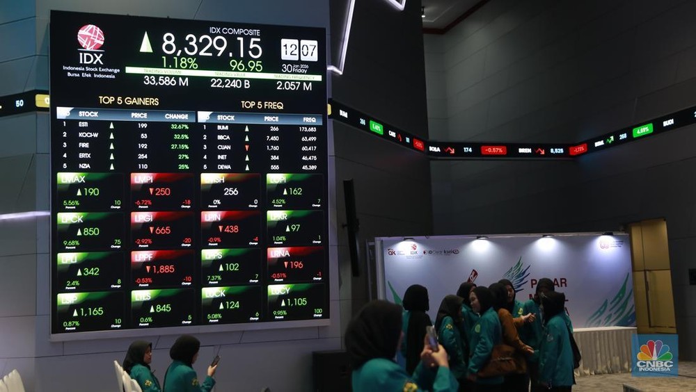 IHSG Melaju Kencang di Akhir Pekan
